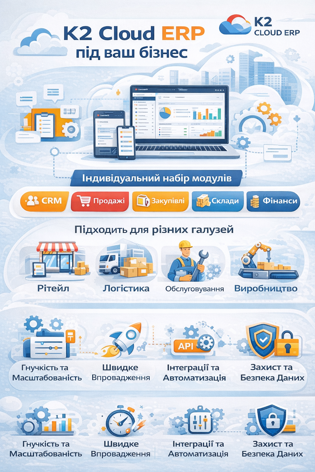 K2 ERP під ваш бізнес + WMS/CRM/ТОІР: екосистема K2 ERP для росту