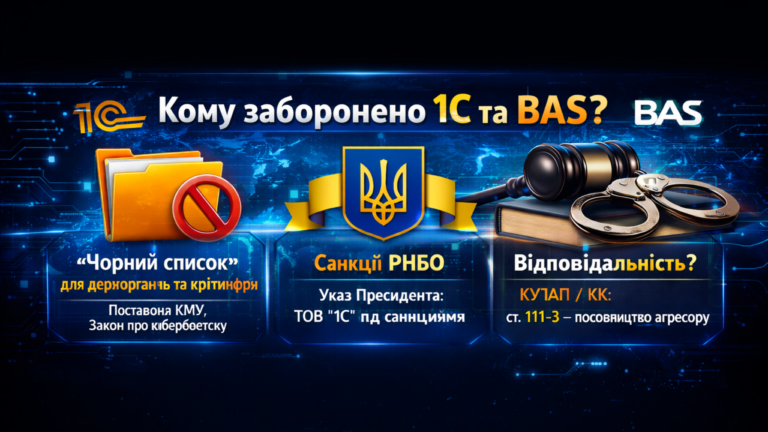 Кому “заборонено” 1С та BAS + WMS/CRM/ТОІР: екосистема K2 ERP для росту