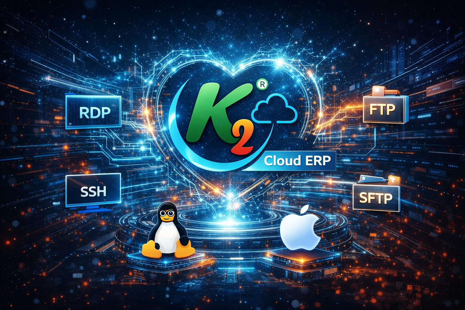K2 ERP Desktop + WMS/CRM/ТОІР: екосистема K2 ERP для росту