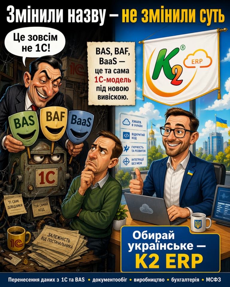 BAS, BaaS, BAF + WMS/CRM/ТОІР: екосистема K2 ERP для росту