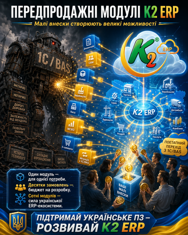 Концепція передпродажних модулів K2 ERP + WMS/CRM/ТОІР: екосистема K2 ERP для росту