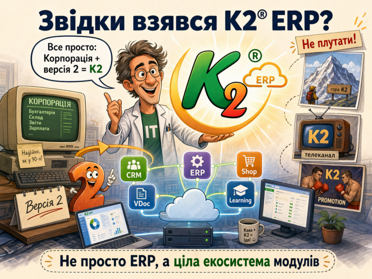 Звідки взявся K2® ERP + WMS/CRM/ТОІР: екосистема K2 ERP для росту